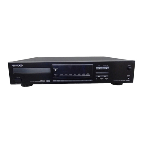 Kenwood DP-3080Mk??/3090 Service manual