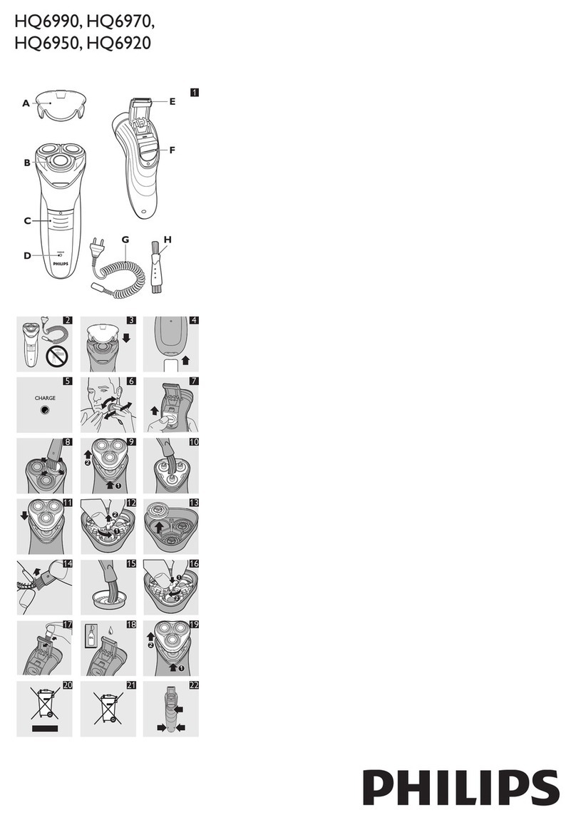 Philips HQ6970 user guide