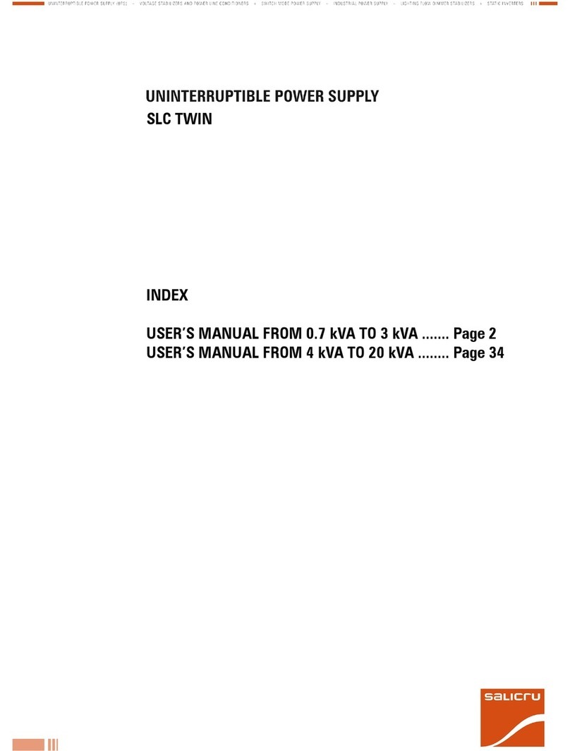 Salicru SLC TWIN series User manual