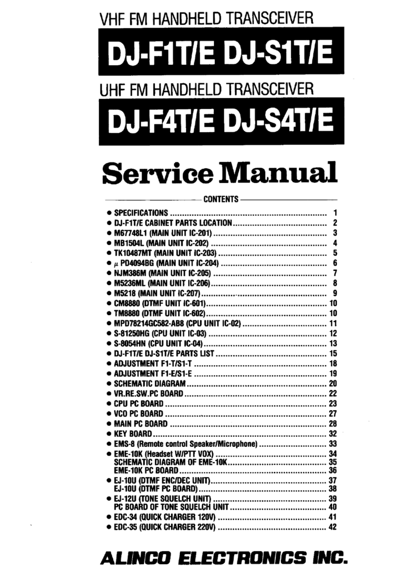 Alinco DJ-F1T User manual