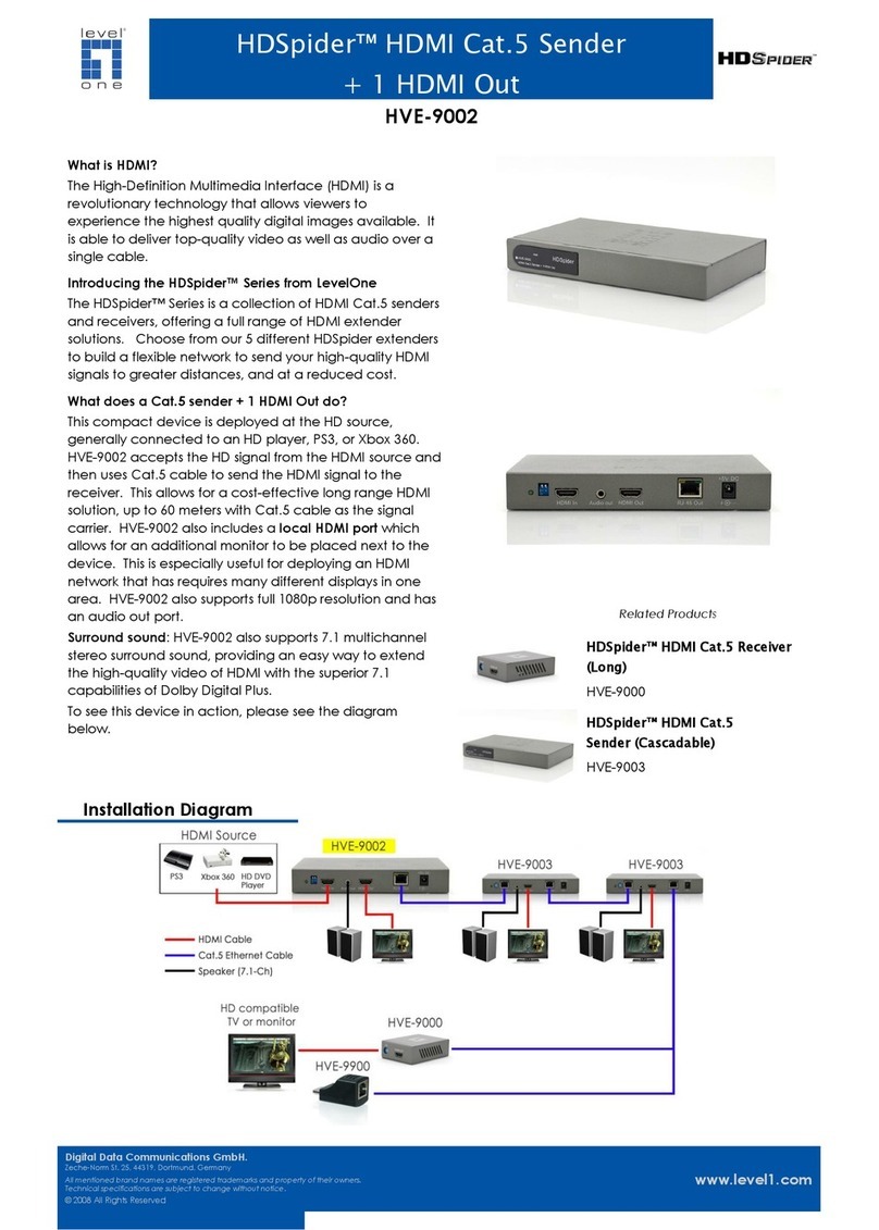 LevelOne HVE-9002 Brochure & specs