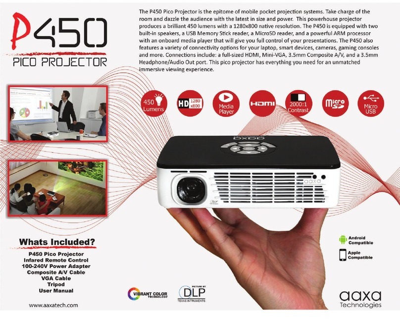 AAXA Technologies P450 User manual