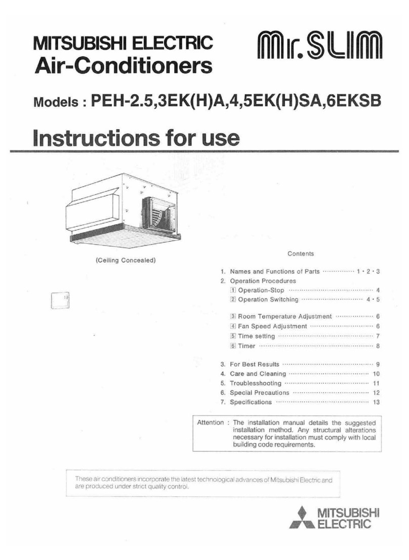Mitsubishi Electric Mr.Slim PEH-2.5EKHA User manual