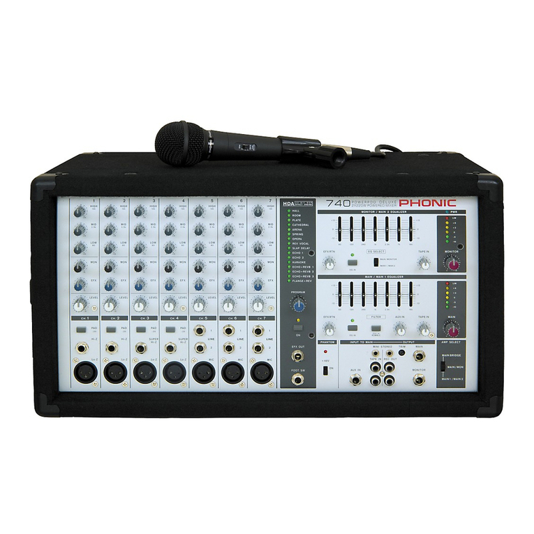 Phonic Powerprod 740 Service manual