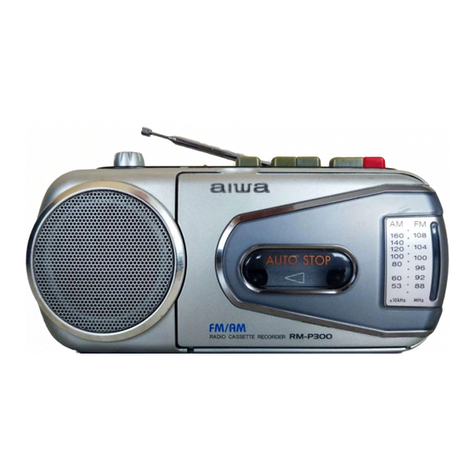 Aiwa RM-P300WAU User manual