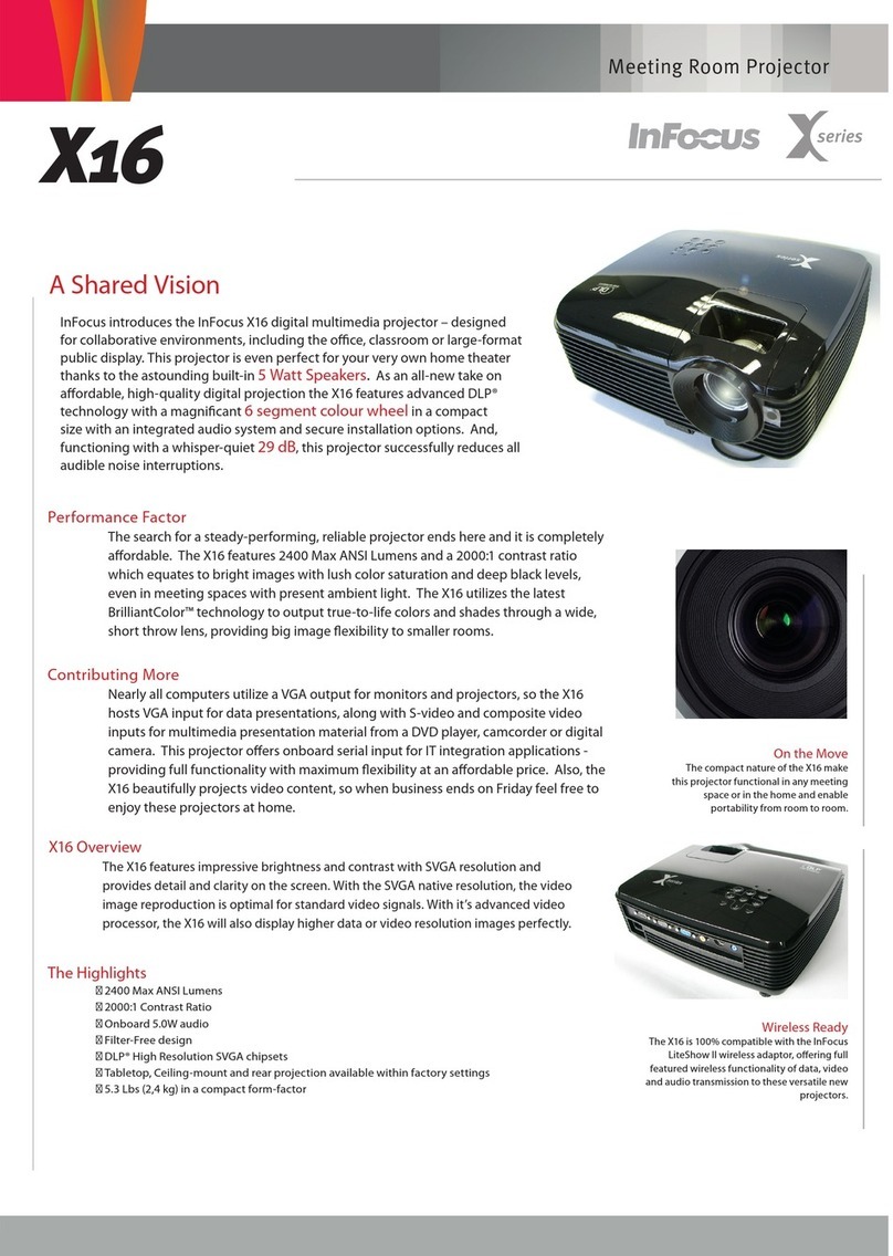 InFocus X16 User manual