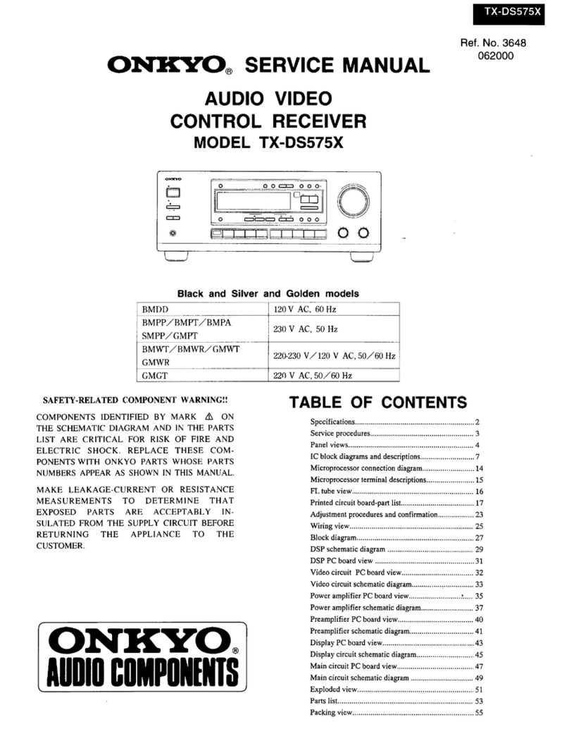 Onkyo TX-DS575X User manual