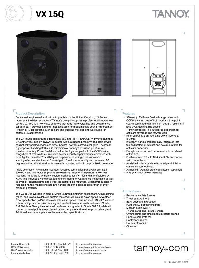 Tannoy VX 15Q User manual Tannoy VX 15Q User manual