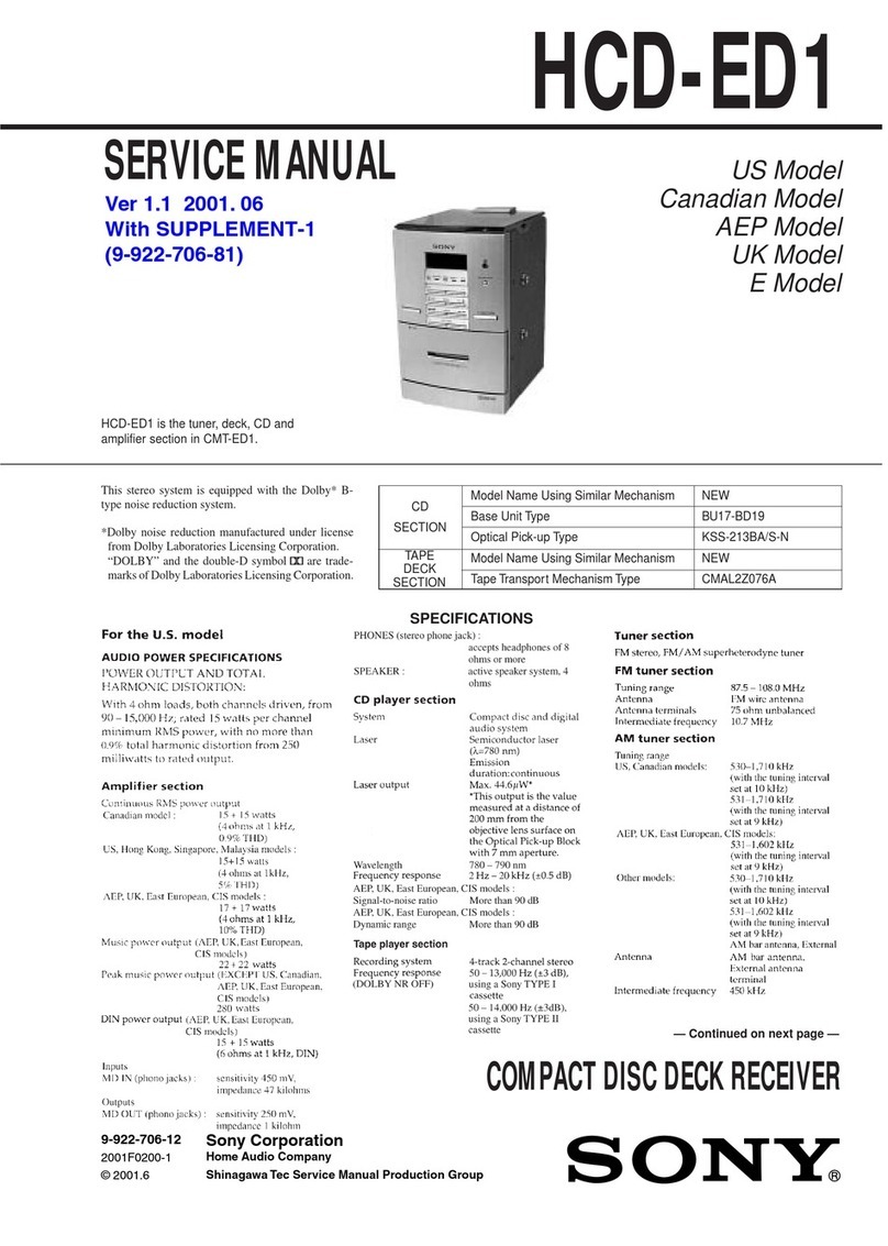 Sony HCD-ED1 User manual Sony HCD-ED1 User manual