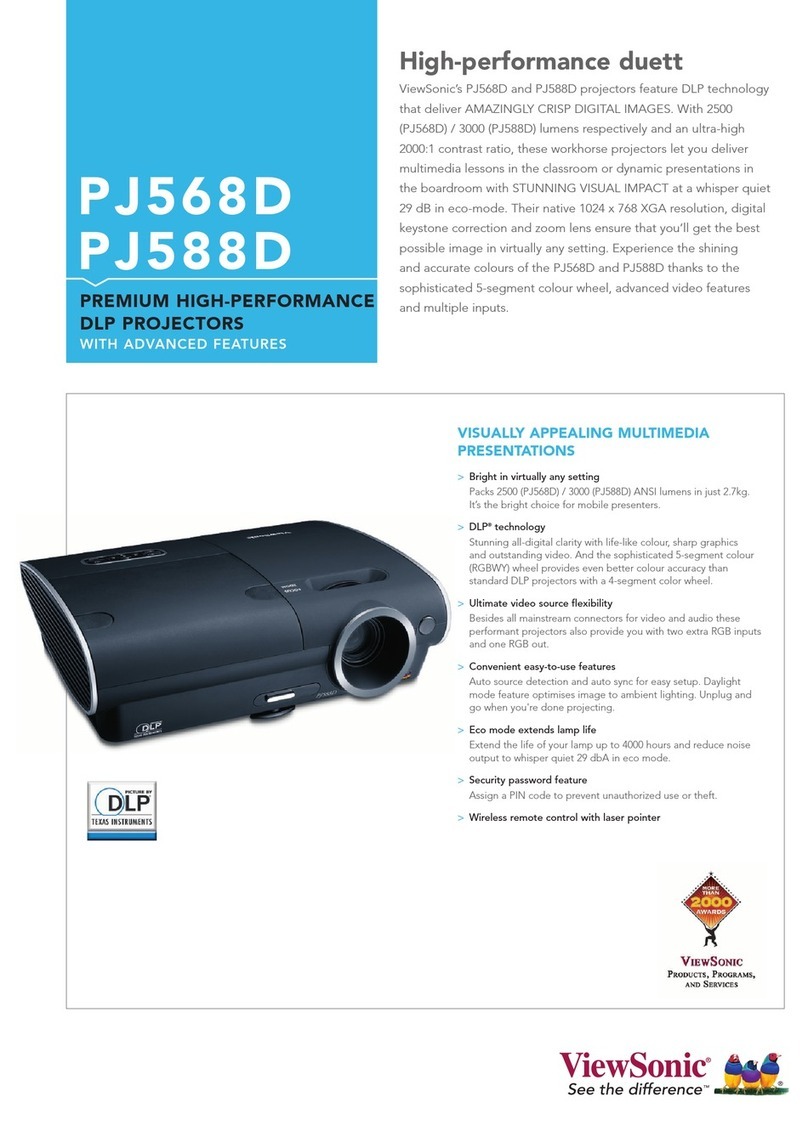 ViewSonic PJ568D User manual