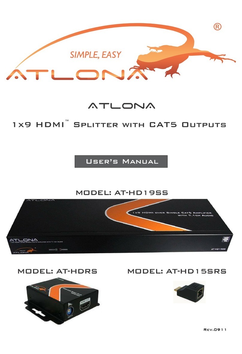 Atlona AT-HD19SS user manual