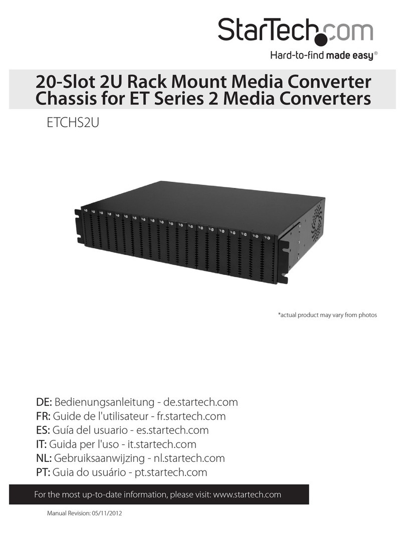 StarTech.com ETCHS2U User manual