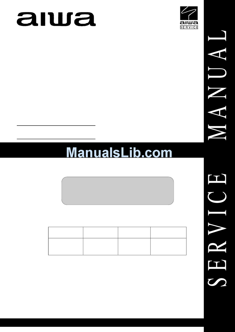 Aiwa NSX-AV320 Service manual