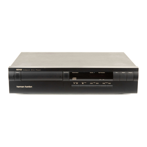 Harman Kardon HD7400 User manual
