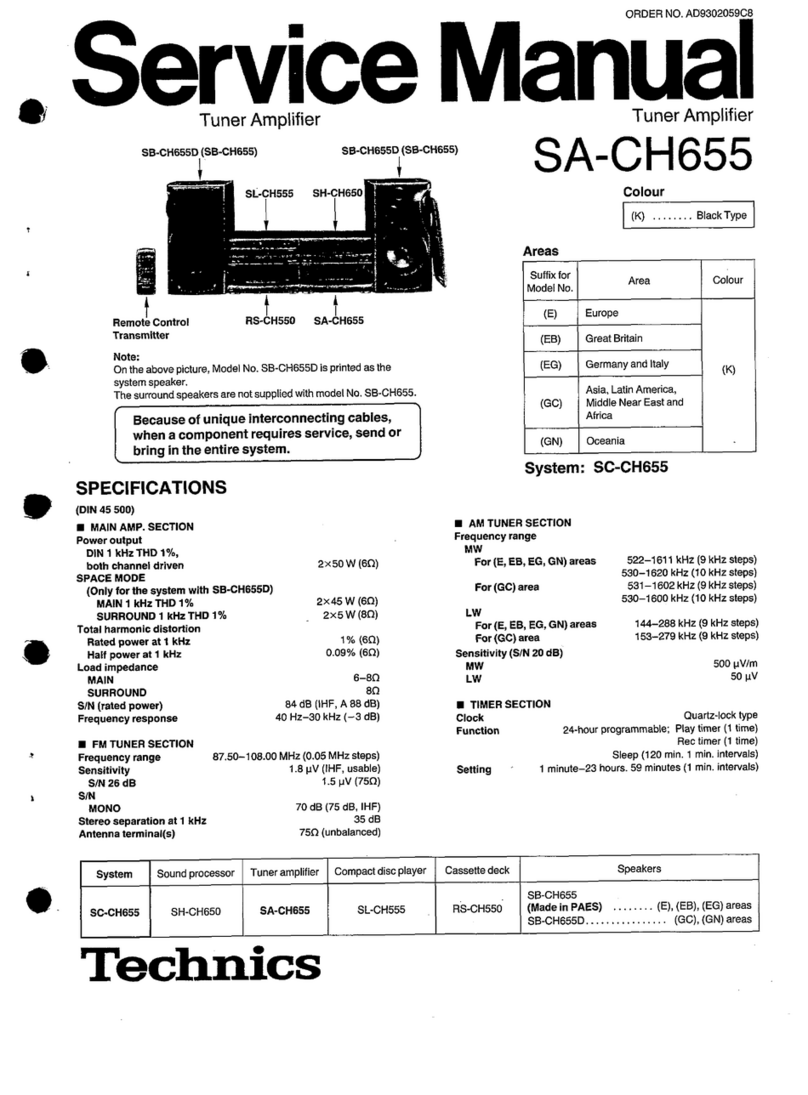 Technics SA-CH655 User manual Technics SA-CH655 User manual