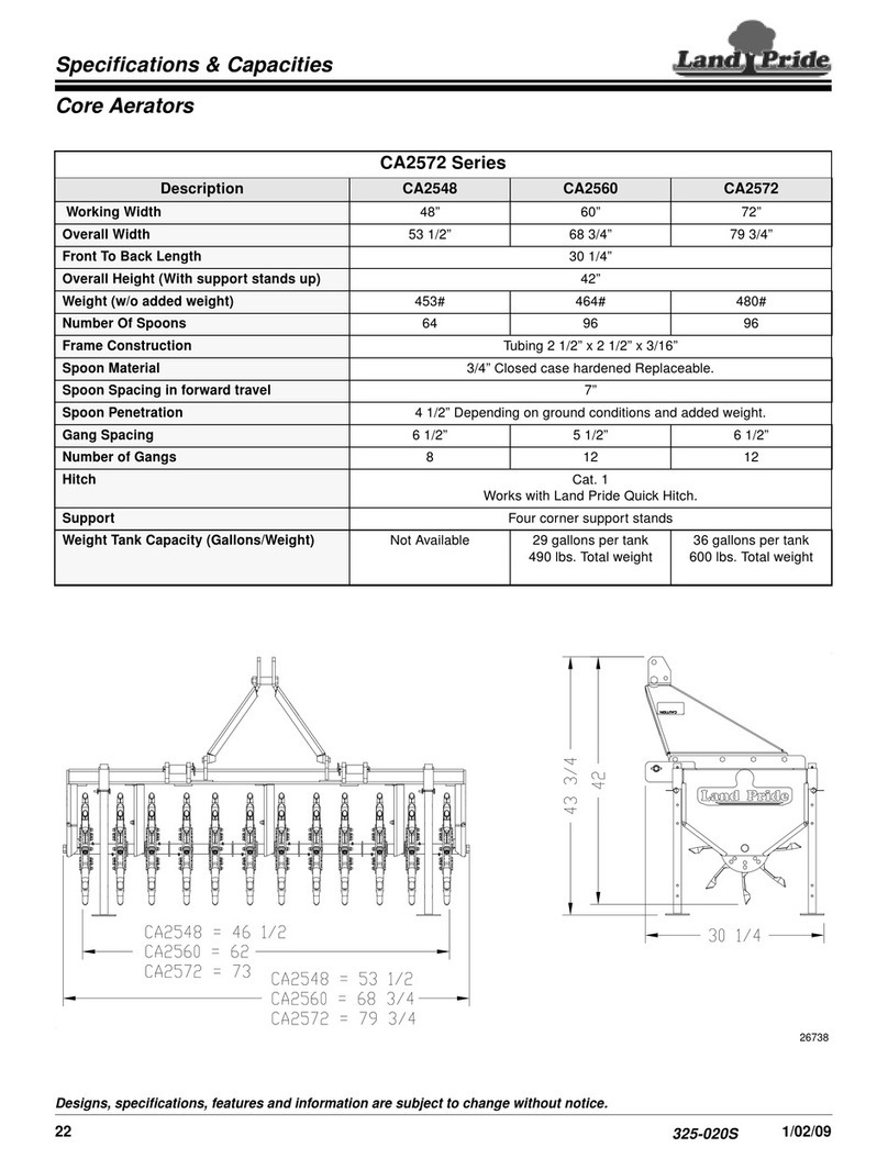 Land Pride CA2548 Specifications & Capacities