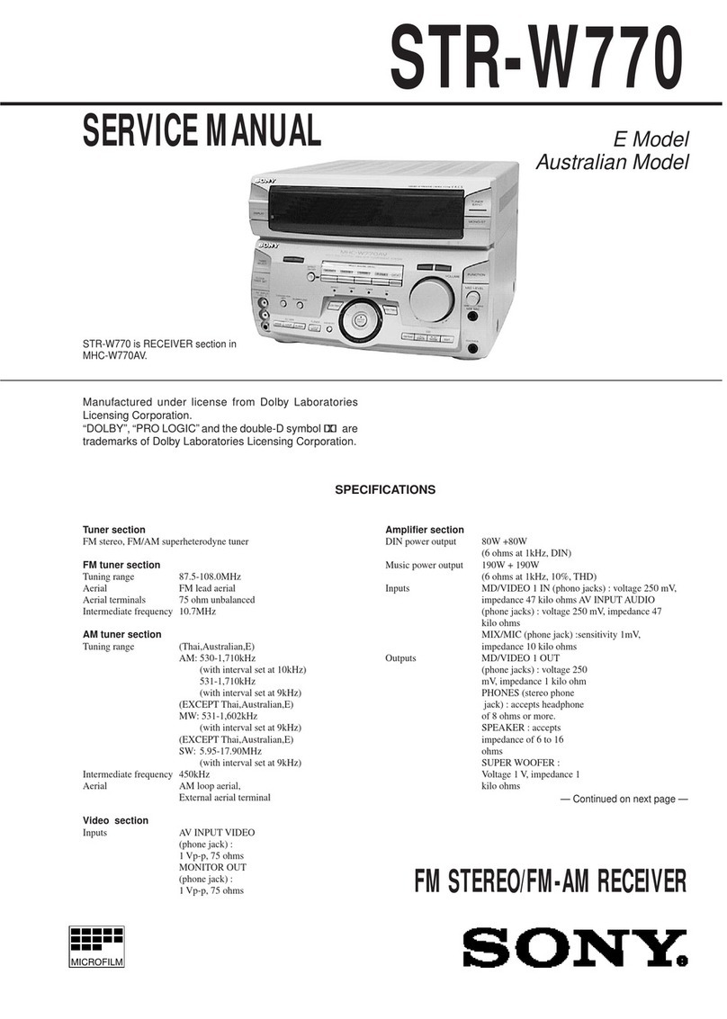Sony STR-W770 Service manual
