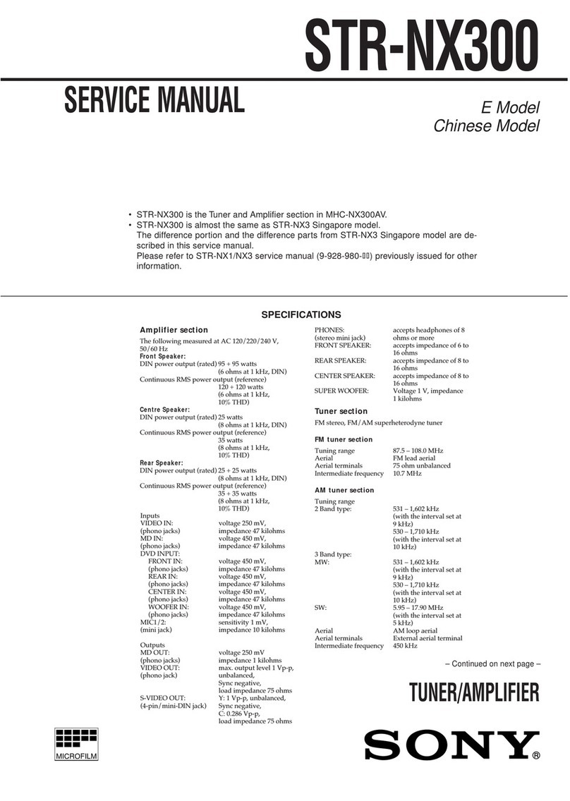 Sony STR-NX300 User manual