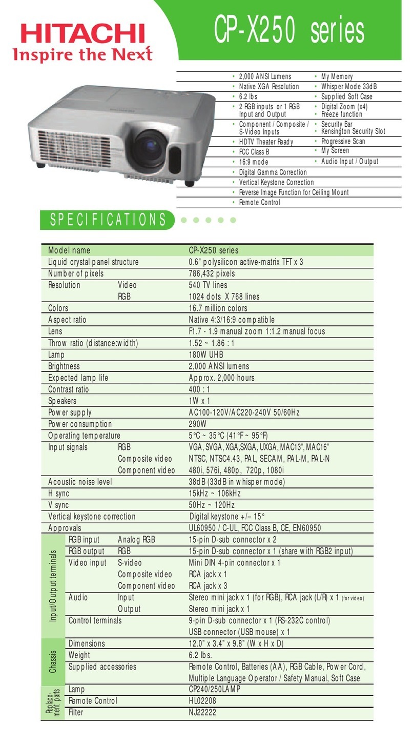 Hitachi CP-X250 series Specifications