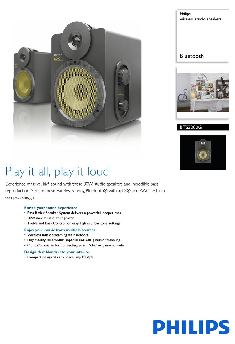 Philips BTS3000G/10 Specifications
