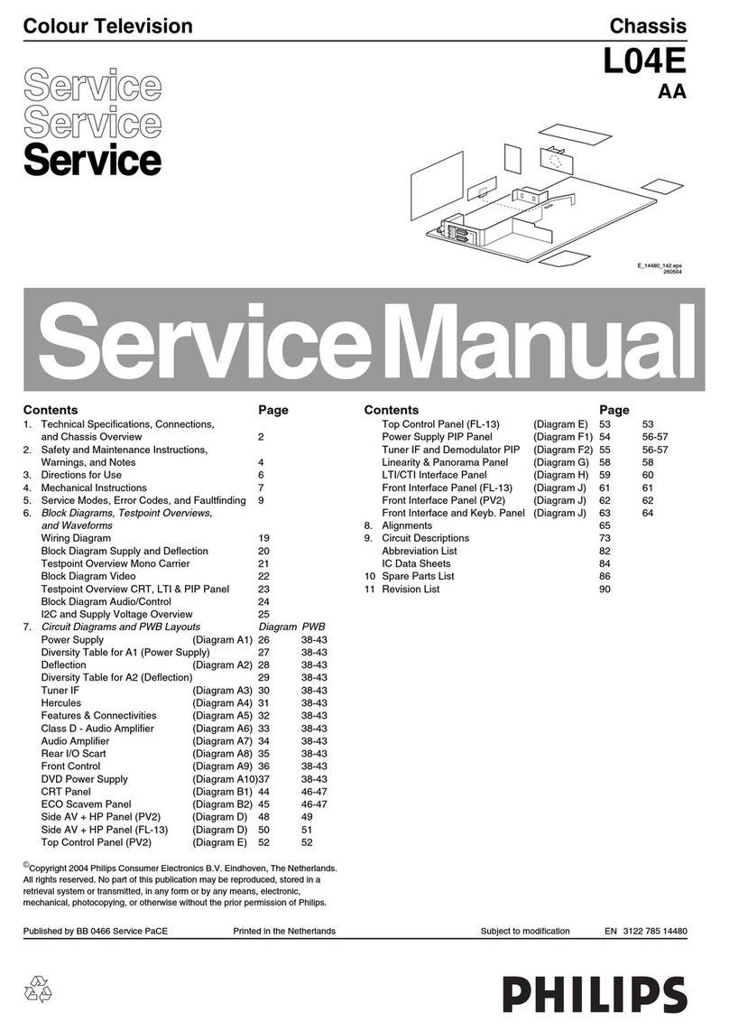 Philips 29PT5458/01 User manual