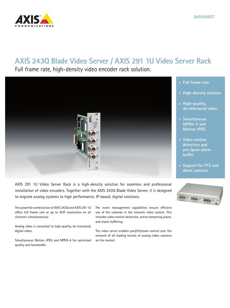 Axis AXIS 243Q Blade datasheet