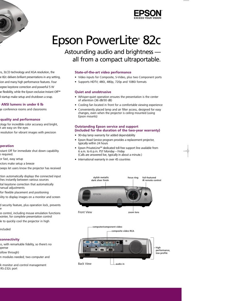 Epson PowerLite 82c User manual