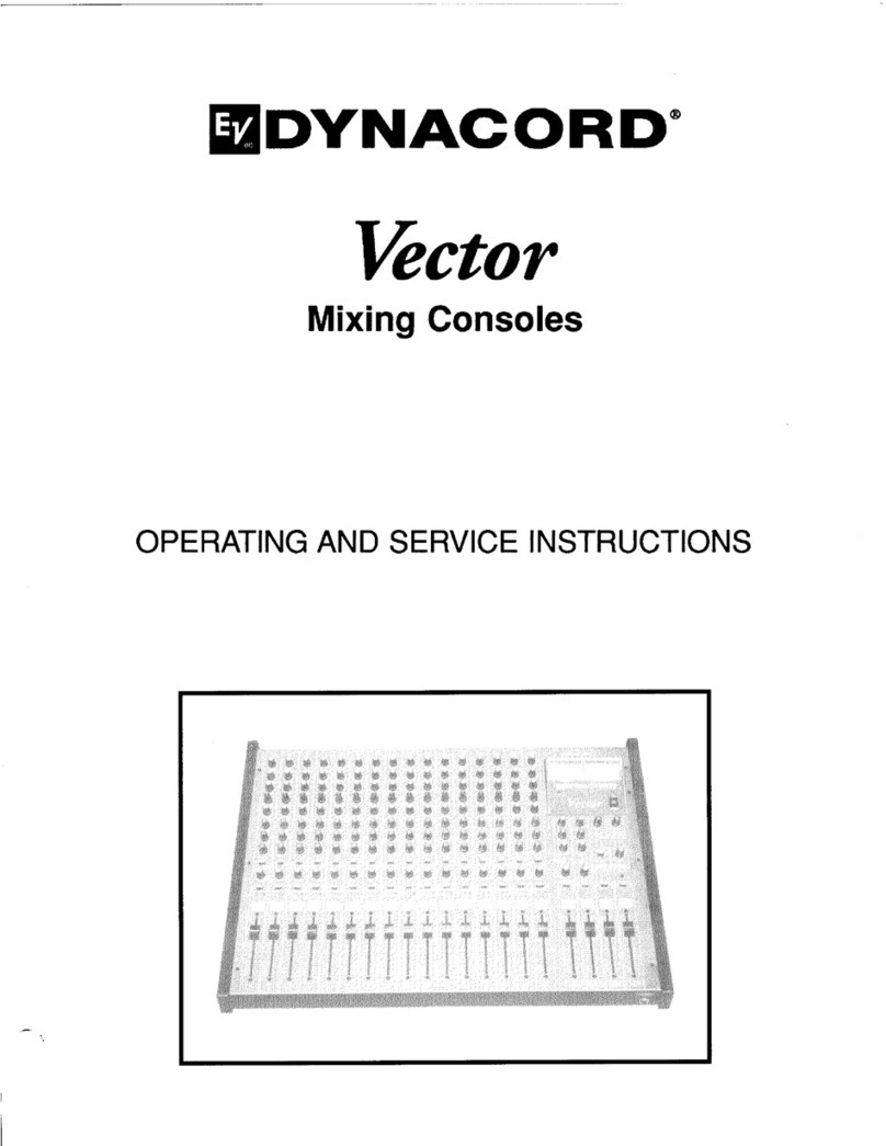 Dynacord Vector Training manual