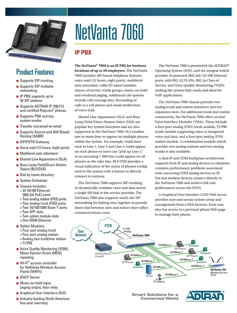 ADTRAN NetVanta 7060 Product specifications