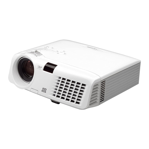 Optoma HD70 User manual