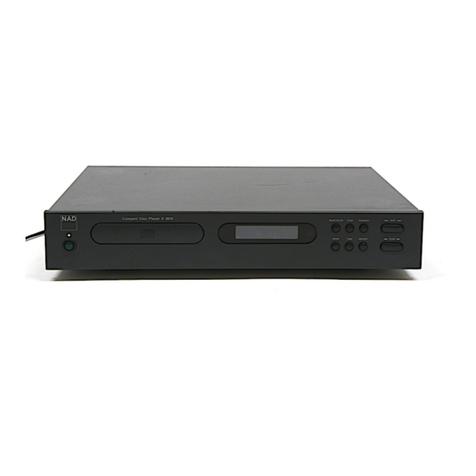 NAD C521i User manual