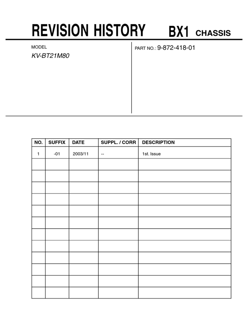 Sony KV-BT21M80 User manual