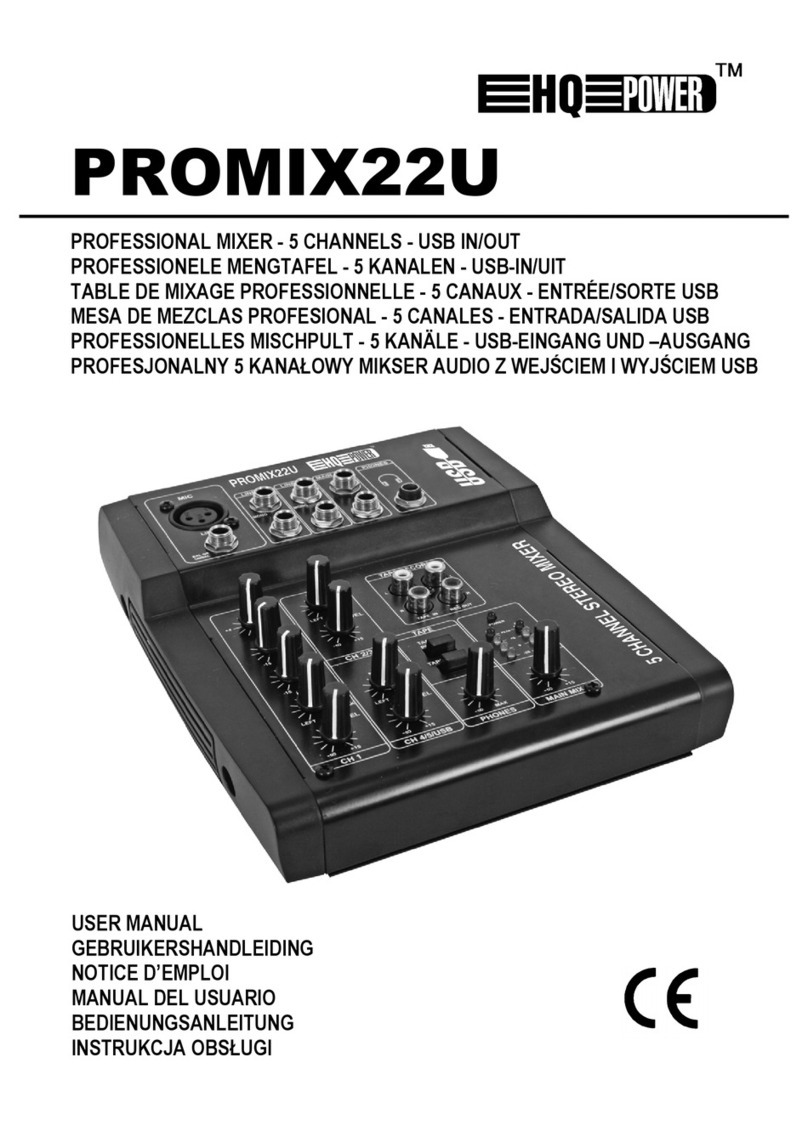 HQ Power PROMIX22U user manual