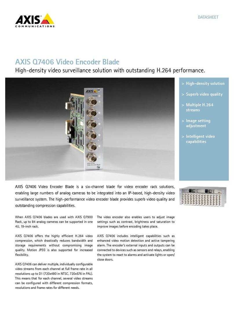 Axis AXIS Q7406 User manual