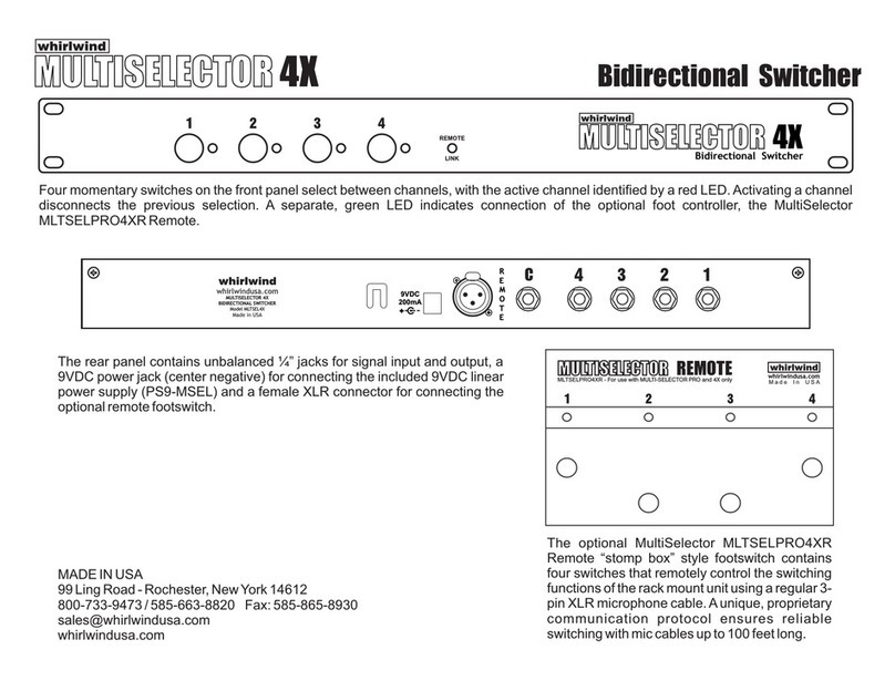 Whirlwind MULTISELECTOR 4X User manual