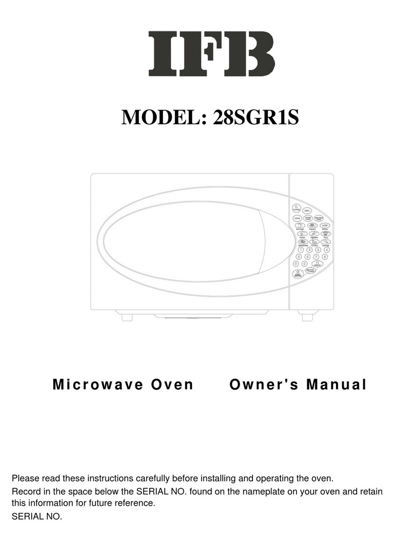 IFB 28SGR1S User manual