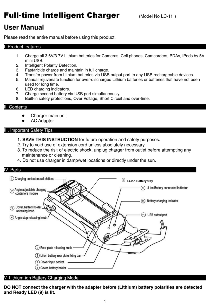 LuminAir LC-11 user manual