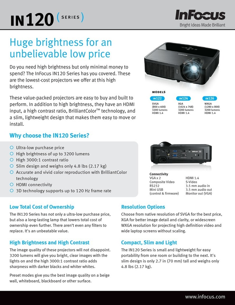 InFocus in124 User manual