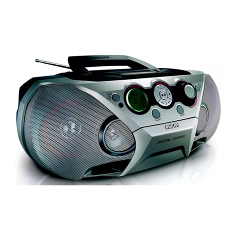 Philips Soundmachine AZ3067 Service manual