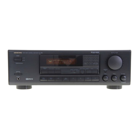 Onkyo TX-SV434 User manual