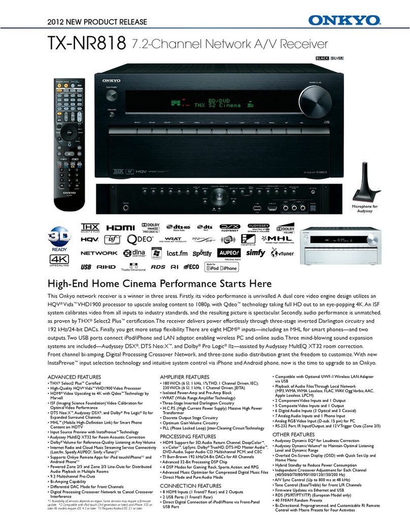 Onkyo TX-NR818 User manual Onkyo TX-NR818 User manual