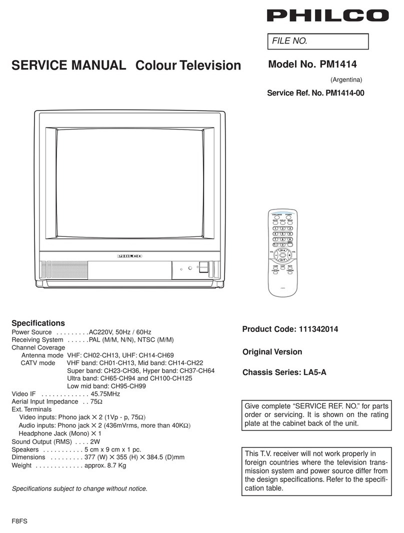 Philco PM1414 User manual Philco PM1414 User manual
