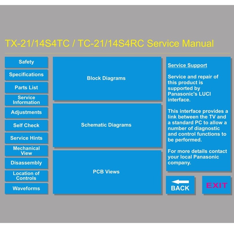 Panasonic TX-21S4TC User manual