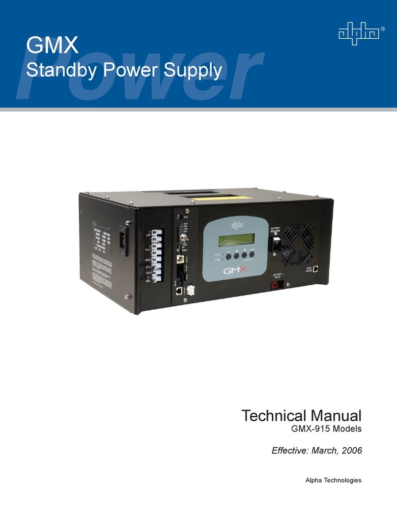 Alpha Technologies GMX-915 Technical manual