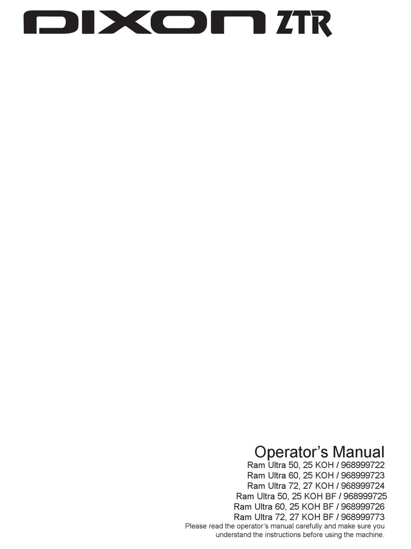 Dixon RAM 50 User manual