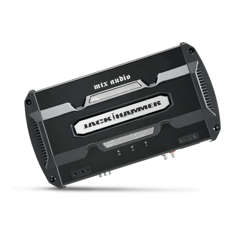 MTX Jackhammer JH300 Guide MTX Jackhammer JH300 Guide