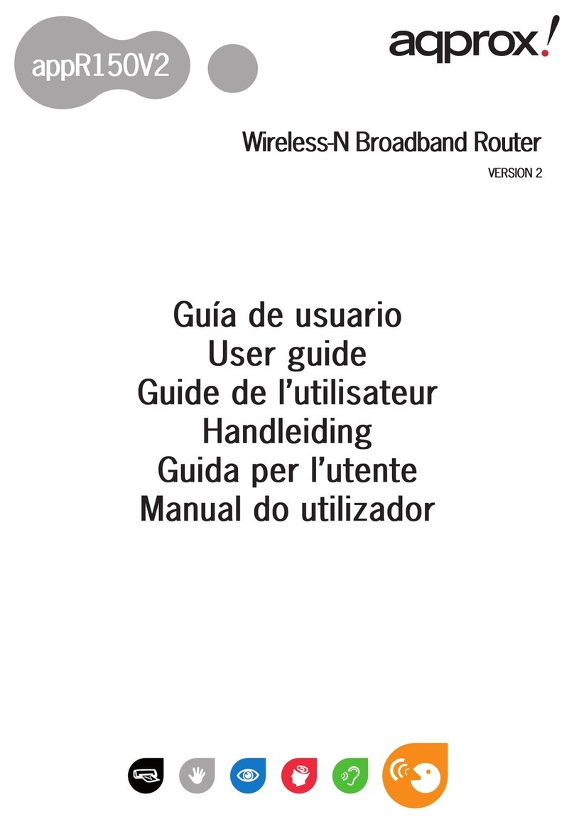 aqprox! appR150V2 user guide