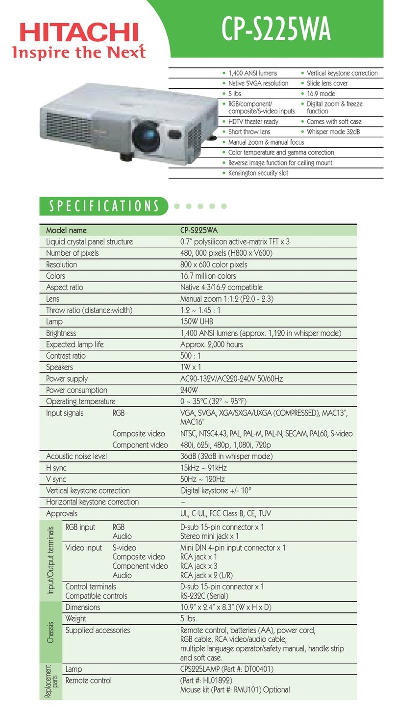 Hitachi CP-S225WA User manual