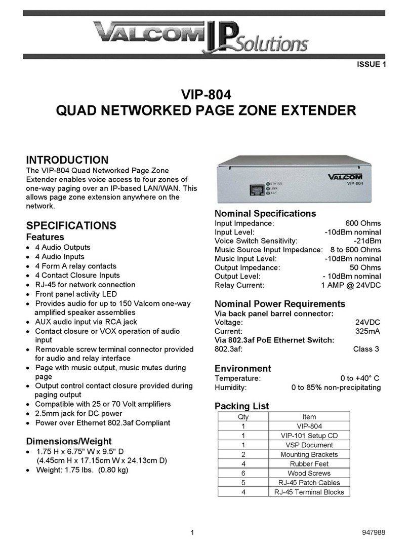Valcom VIP-804 User manual