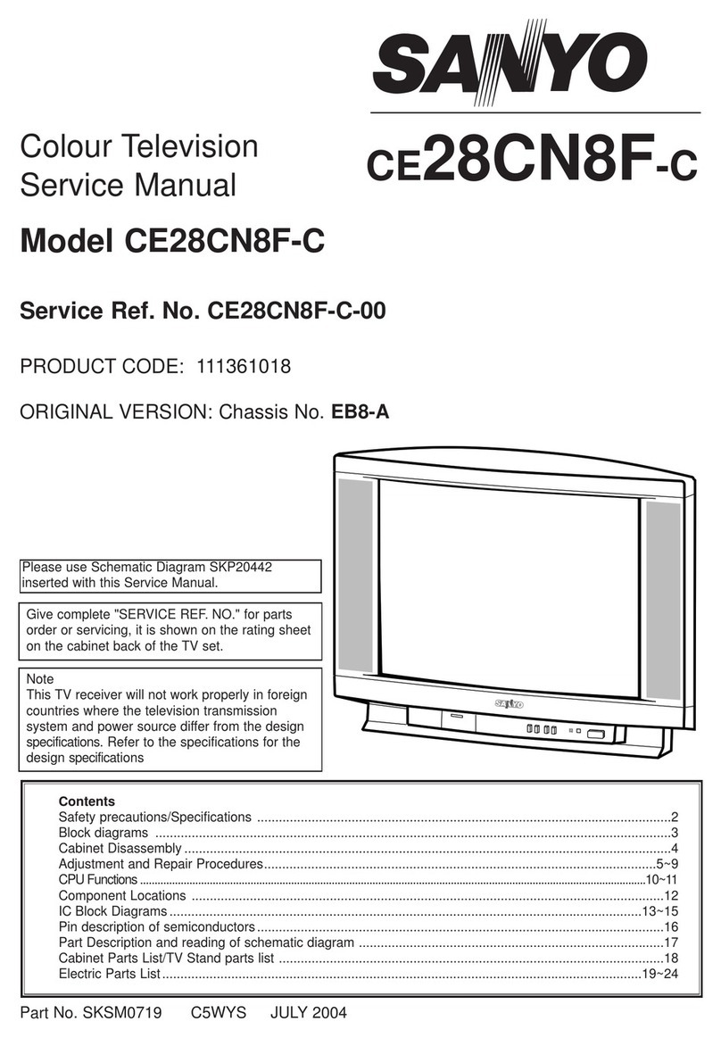Sanyo CE28CN8F-C User manual Sanyo CE28CN8F-C User manual